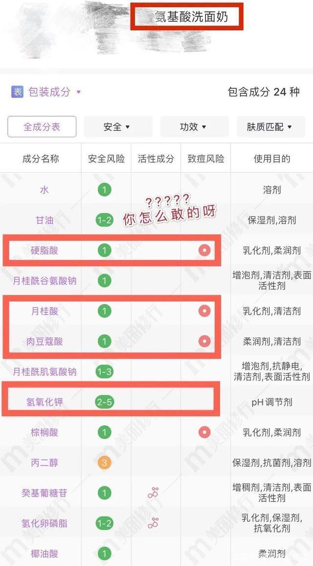 氨基酸洗面奶|小心!你的洗面奶正在毁掉你的脸