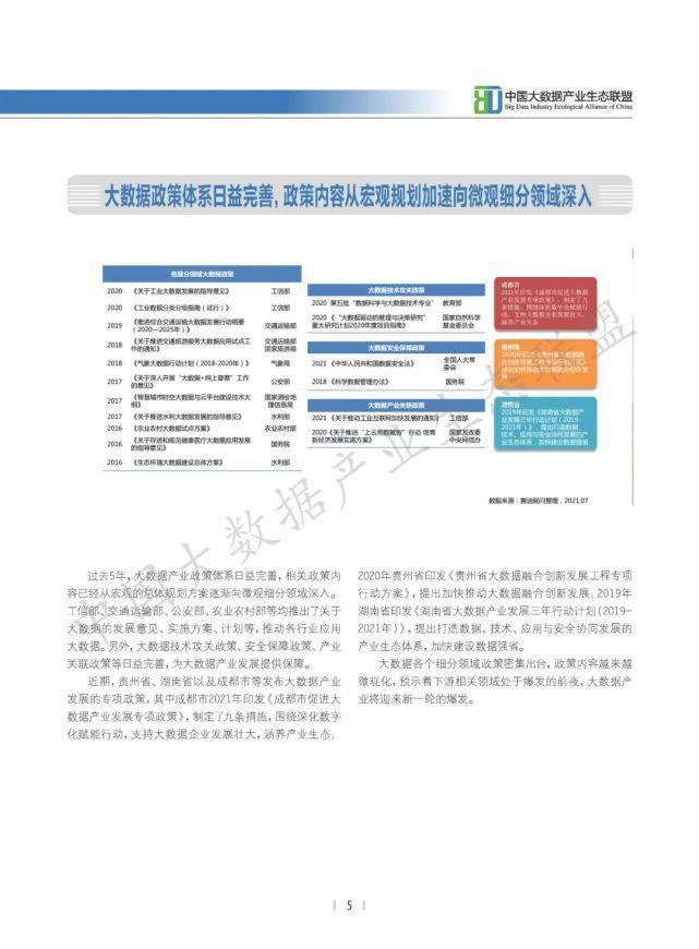 数据|2021中国大数据产业生态地图暨中国大数据产业发展白皮书