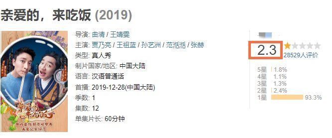 “口碑崩塌”王祖蓝:上蹭饭综艺被批没礼貌,节目抱怨孕妻遭指责