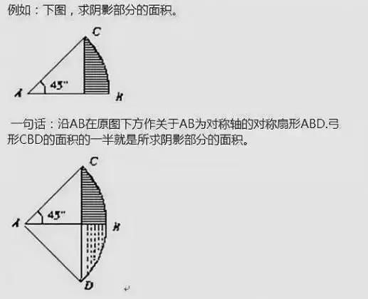 孩子|小学数学9种“求图形阴影面积”的方法，给孩子收藏