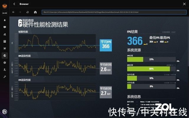 rtx|「有料评测」西装暴徒 全能电竞 12代酷睿版掠夺者刀锋500 SE深度解析