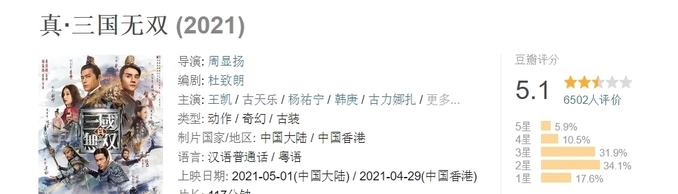 救命 古天乐新片不如叫百变大咖秀 是兄弟就把这部电影砍了吧