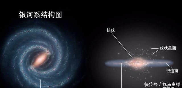 地球最终会被超大质量黑洞吞噬黑洞的增长速度比银河系还快