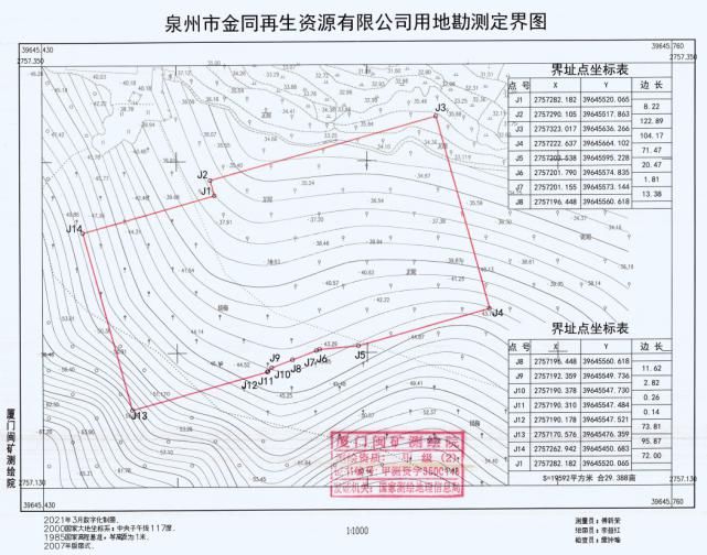 公告|南安发布一批征地启动公告！有你们村吗