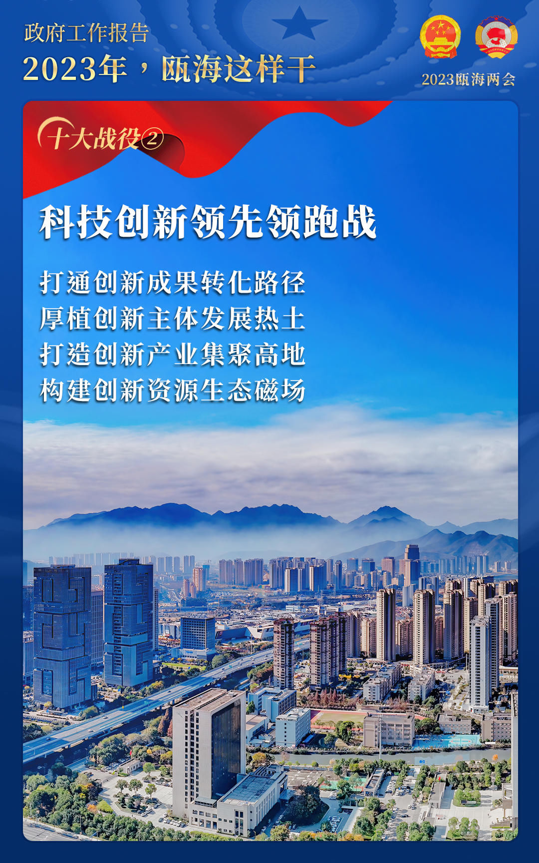 政府工作报告极简版来了——2023年，瓯海这样干！