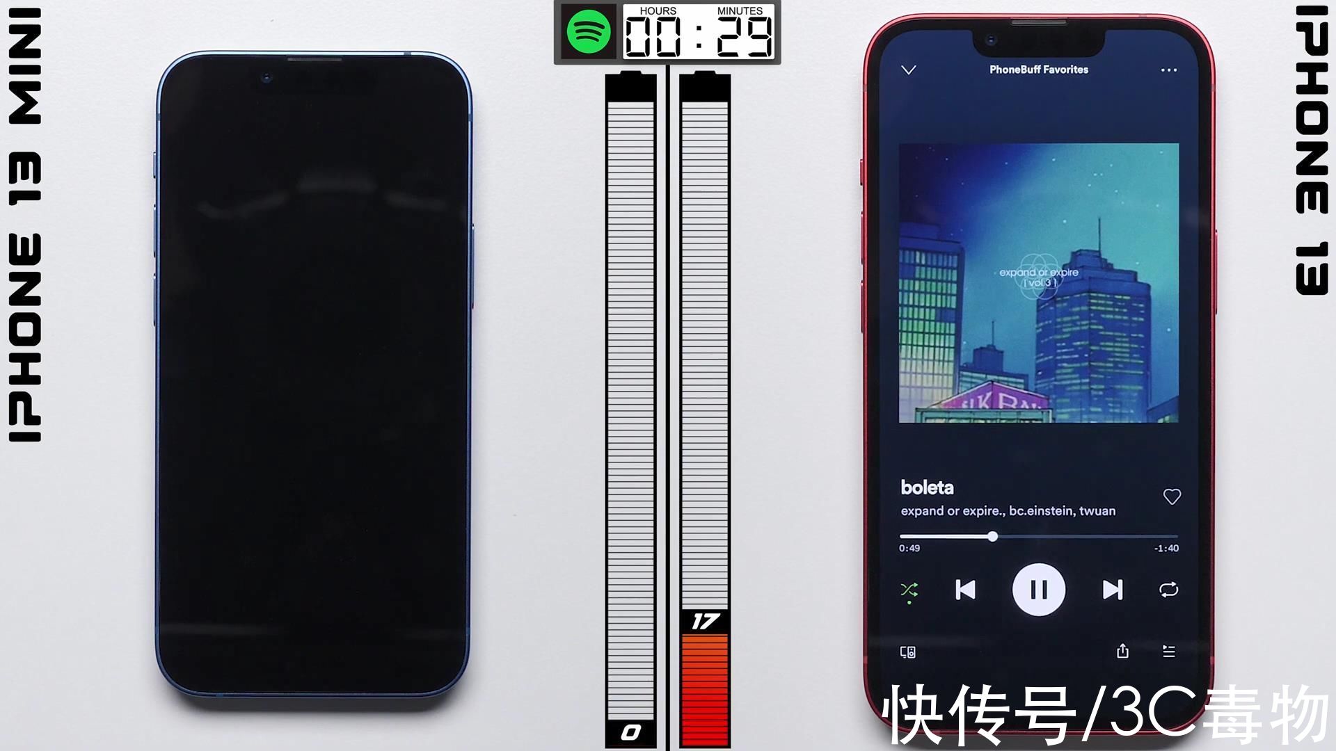 iphone13|iPhone13mini和iPhone13续航测试：体验让人惊喜，不会成为绝唱