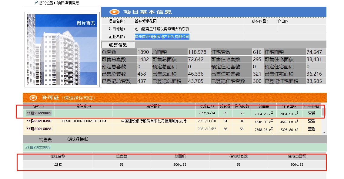 本周共6个项目430套住宅253套别墅取得预售证！|拿证速递 | 楼栋