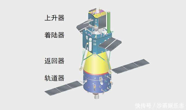 50年前探测器已成功从月球取样，为什么嫦娥五号会更有挑战性