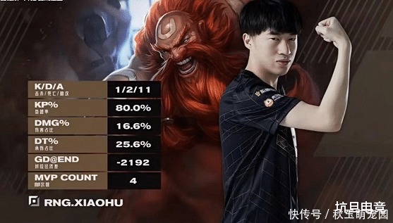 xiaohu|一把比赛贡献两个笑点，Xiaohu对位经济落后2200，依旧夺下MVP