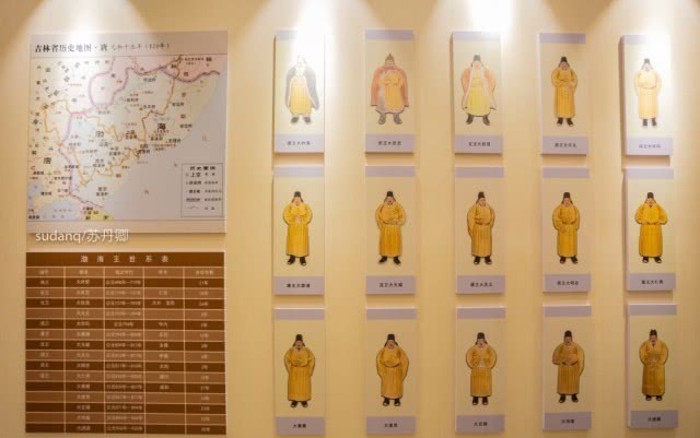 渤海国|渤海古墓群:靺鞨人的奇葩葬俗,冢上作屋,尸体腐后再下葬