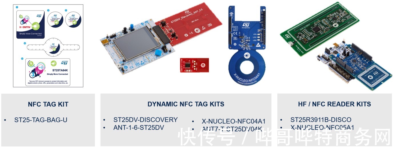 物联网|物联网与政策赋能,智能表计加速发展进程