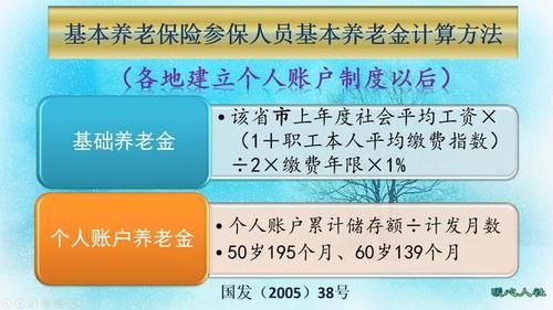 差距|退休金高低不同，差距产生的原因是什么？至少有这六个方面原因