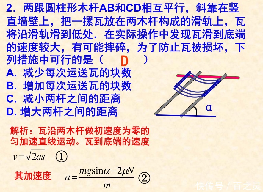 高中物理 力与受力分析全知识点+技巧总结