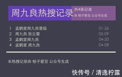 相聲演員|孟鶴堂周九良晉級為什么會上熱搜？大家如何評論的