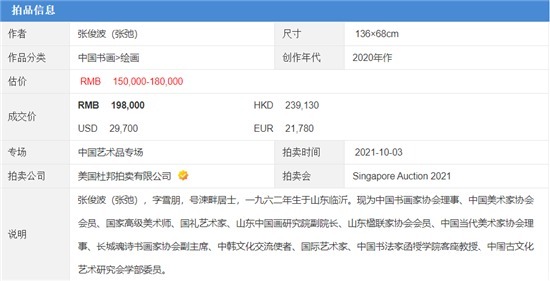 吉瑞森!张俊波(张弛) 作品《长寿吉祥》由美国杜邦在新加坡拍卖成交