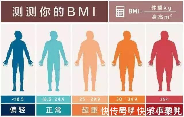 bmi|养娃路上,“最烦人”的6句话,听完句句让人炸裂,你听过几个?