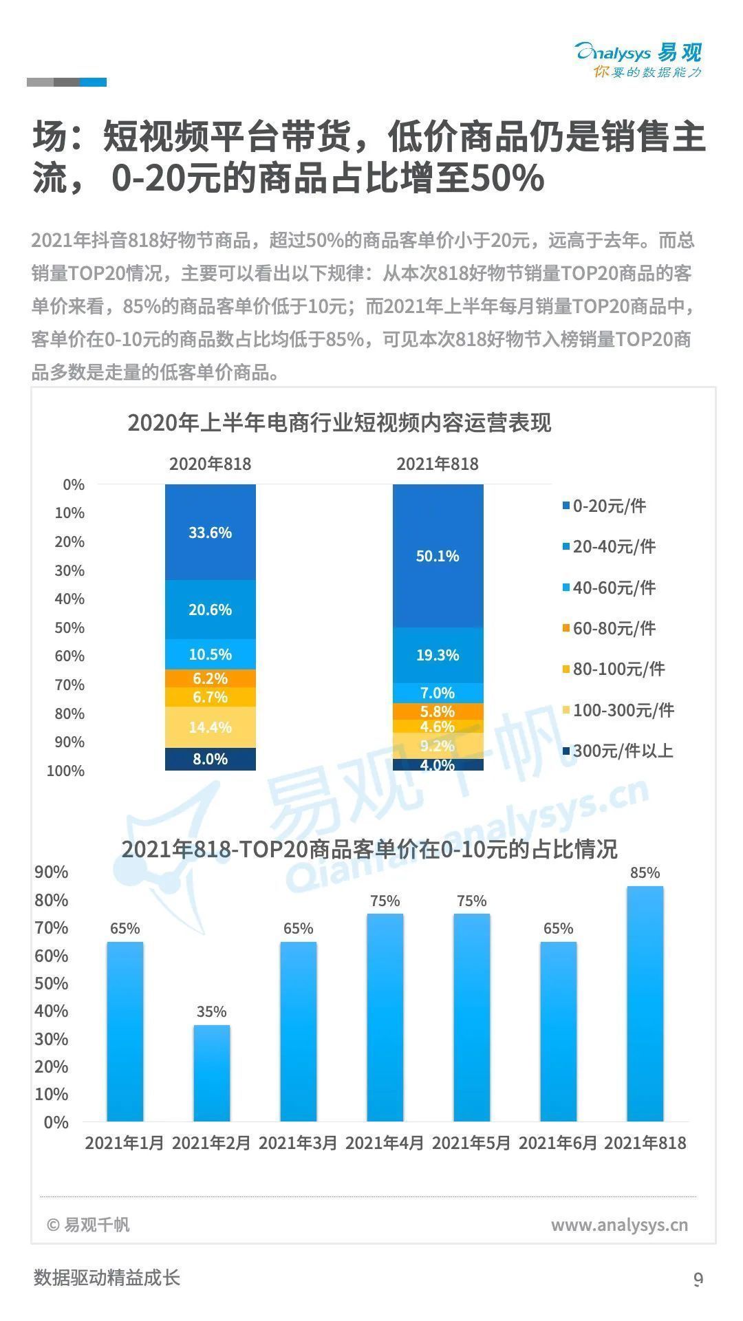 TOC|新零售：21年末TOC市场规模有望达到24.2万亿，同比增长8.5%