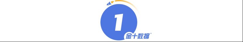 博通|iPhone13产量或大砍1000万部！美国警告：圣诞季货架“空空如也”