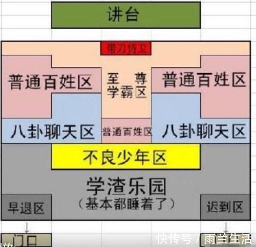 学霸|3类初中生常坐班级“最后一排”，并非都是学渣，你是哪种类型？