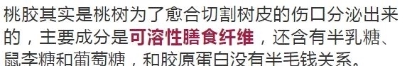 猪蹄、银耳…这些食物能美容？你被骗了很多年