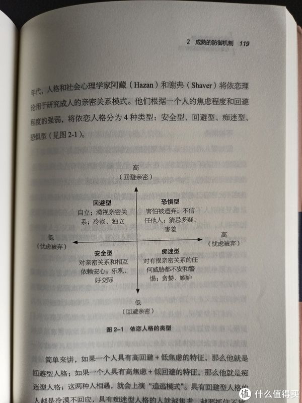 幸福的方法|心理学图书 篇二十四：《我们内在的防御》：如何变被动为主动，掌控自己的人生？