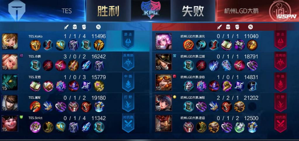 胜利|王者荣耀：LGD大鹅让1追3拿下关键胜利，离季后赛仅一步之遥