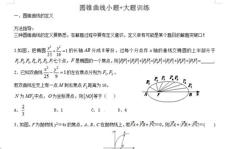 高中数学：圆锥曲线小题+大题训练，提分神器