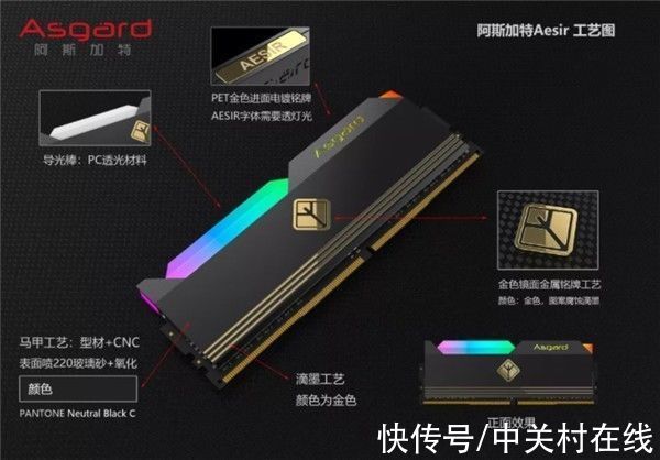 内存|首款DDR5 RGB游戏内存曝光：10月发布