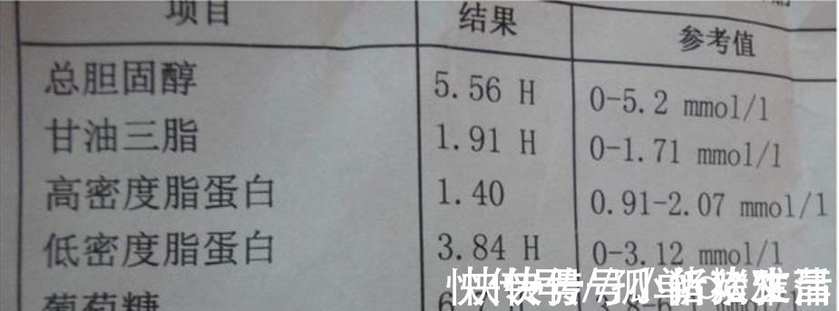 人造奶油|低密度脂蛋白升高有什么症状少碰4种食物，帮助血脂慢慢稳定