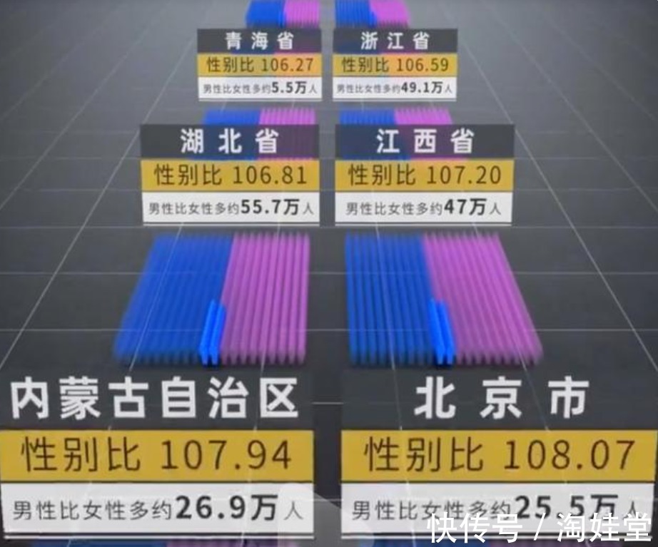 身体素质|哎,今天出生的全是男娃!产科医生的无心之语,让宝妈们倍感忧虑