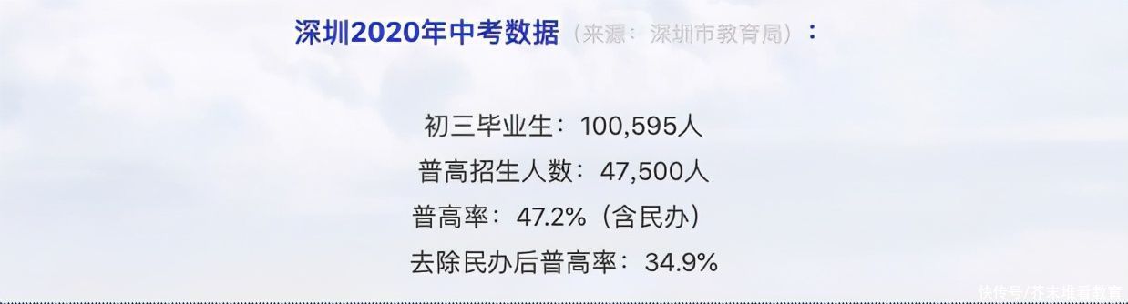 深港“双非”儿童入学难？国际学校或成“最优解”