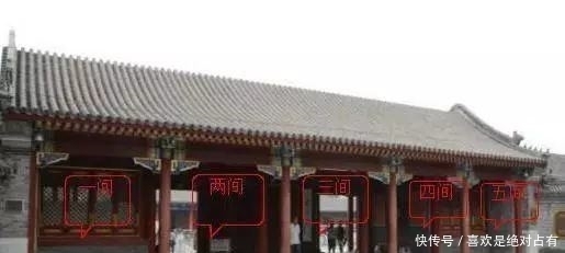 王府|清朝王府的修建规格是什么标准？亲王与郡王之间有何不同？