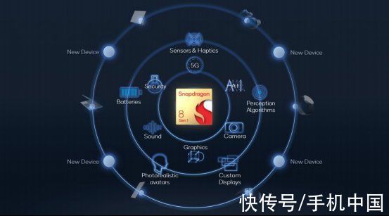 reno|全新一代骁龙8移动平台：移动游戏端游体验 极致不止强一点