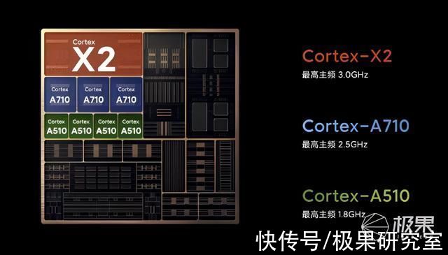 小米12|小米12再爆猛料!高清渲染现身，还有iPhone 13同款高端技术