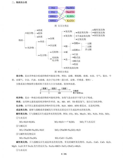 化学|高考化学：高考重难点大全！收藏收藏！