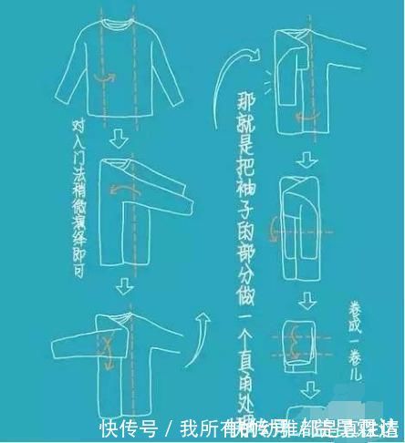 毛衣|学会这些房间整理技巧,妈妈再也不用担心我的房间乱得像狗窝啦