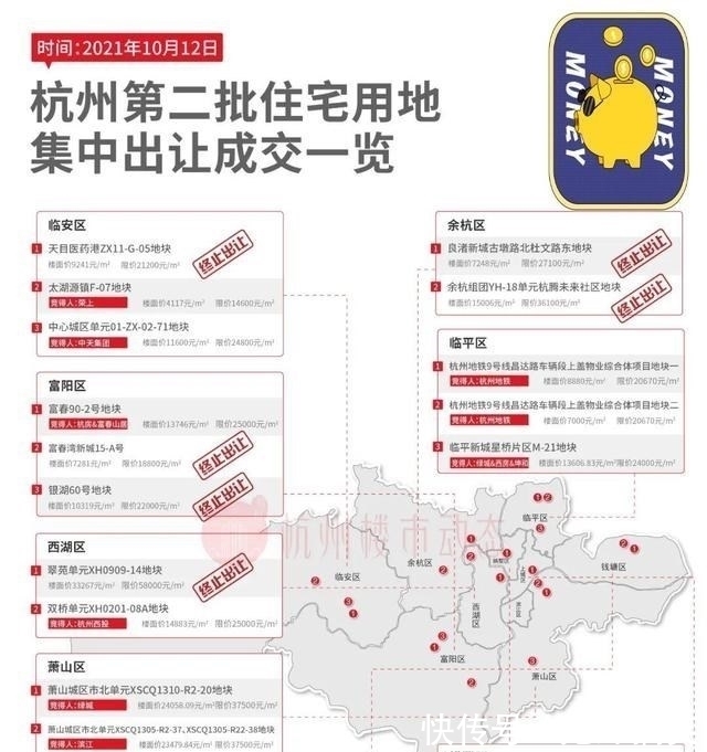 房企|最高溢价11%,开发商不玩了?杭州独立行情结束,日子不好过了