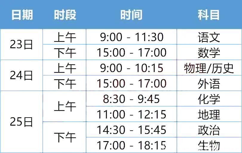 期末考试|厦门市教育局：中小学不得提前放假！期末市质检时间公布