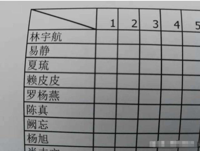 爸爸|爷爷叫夏天,爸爸叫夏日,然而孙子的名字笑翻:再想想?