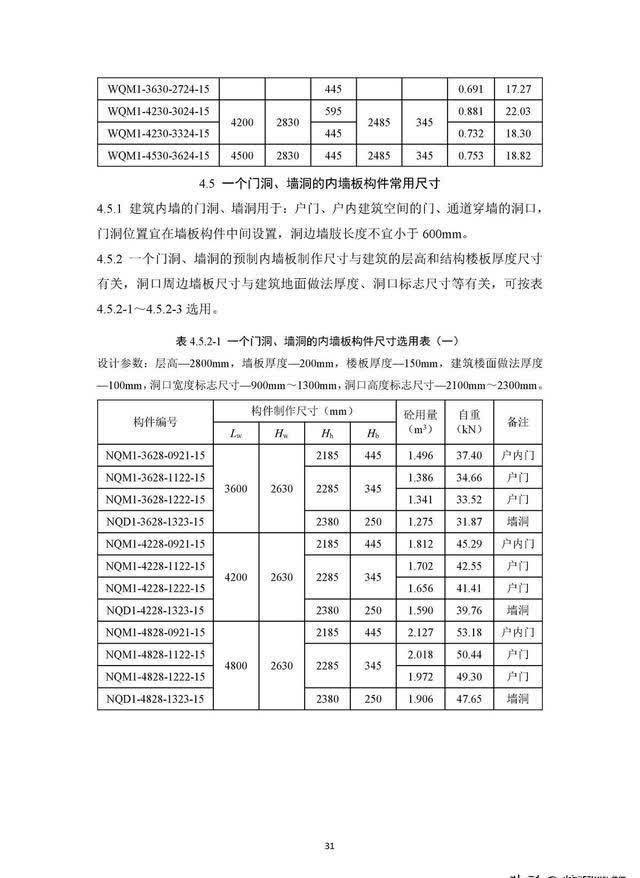 尺寸|住建部《装配式混凝土结构住宅主要构件尺寸指南》正式发布