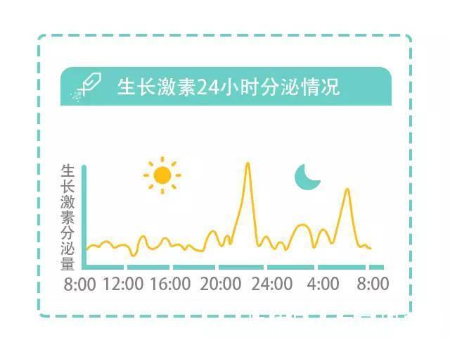 蚊子|夏天养娃，家长远离这几个禁区，孩子才会少生病才能“长高个”