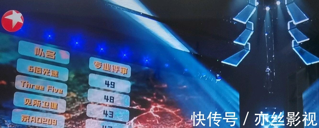 《追光吧!》第一次公演結(jié)束,周曉鷗組贏在同情分上?