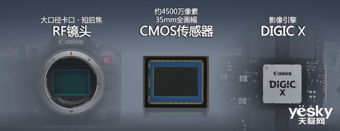 r支持8K 60P RAW内录 佳能EOS R5 C数字电影摄影机发布