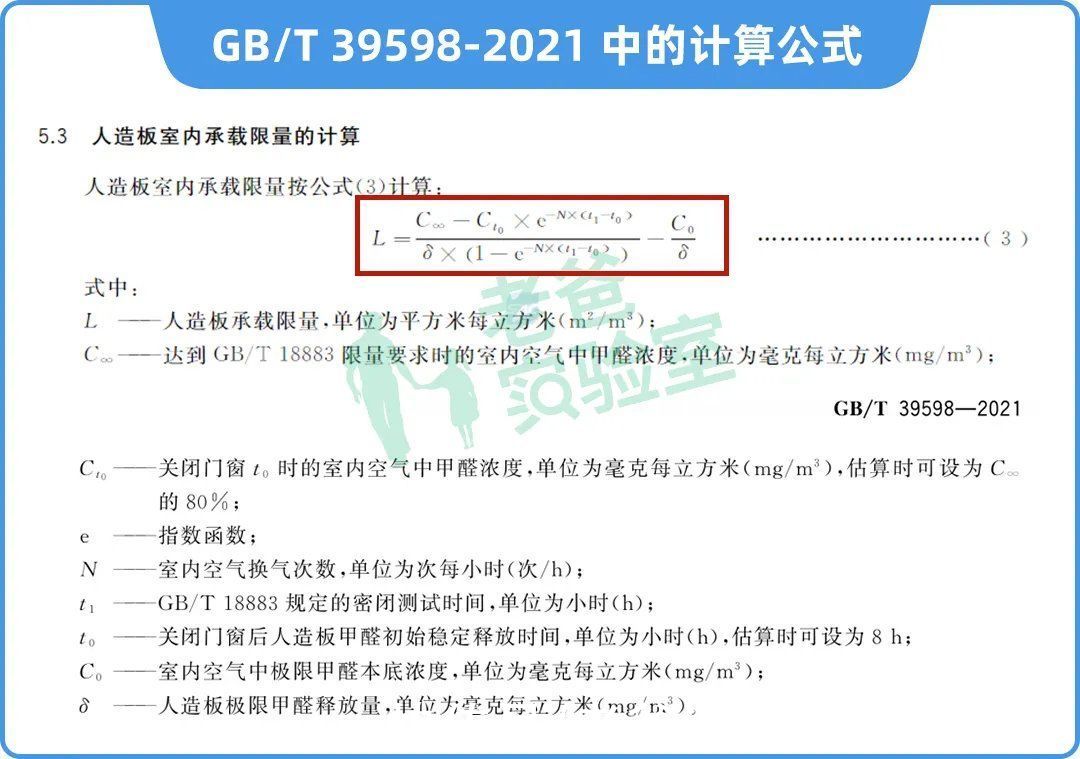 超标|家中甲醛来自哪里？装多少板材不会超标？