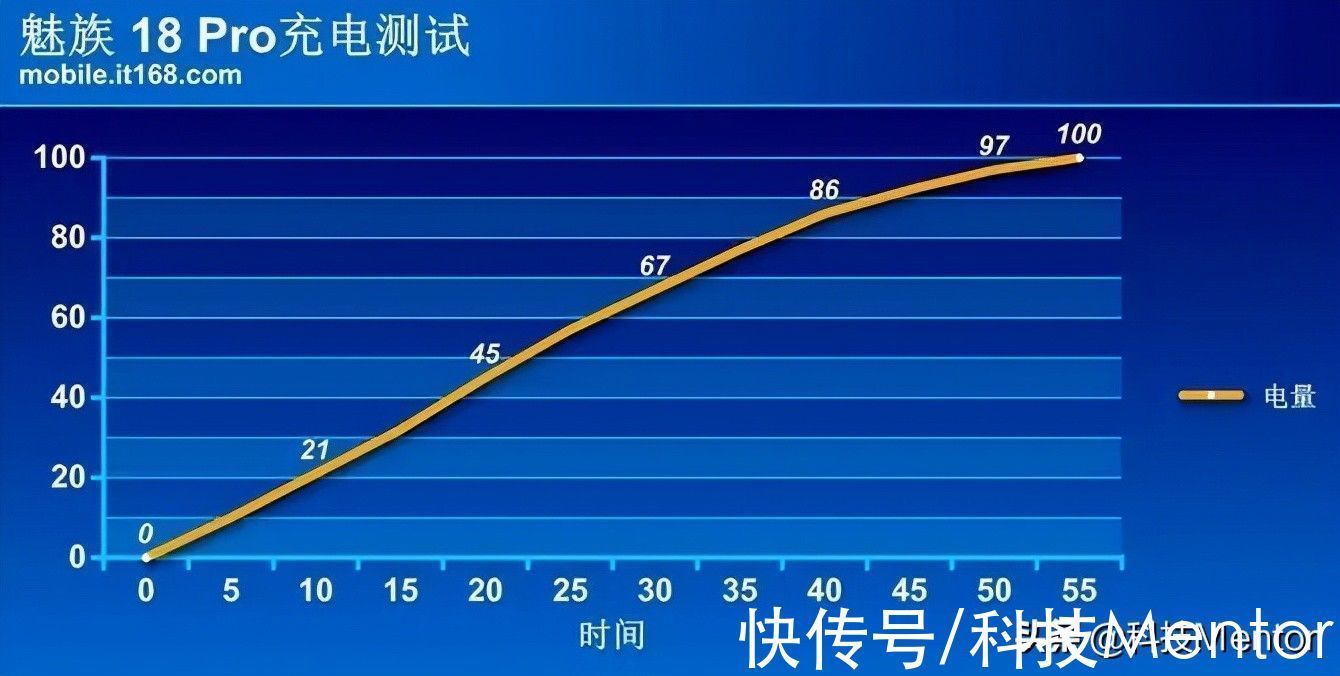 f1.9|强悍性能，精致硬件，这款“三无”手机价格再次跌破冰点