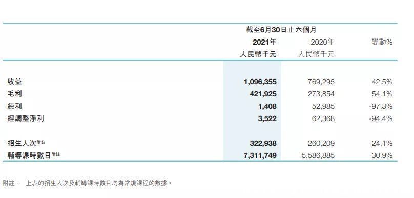 终止|又一家！明年起，终止