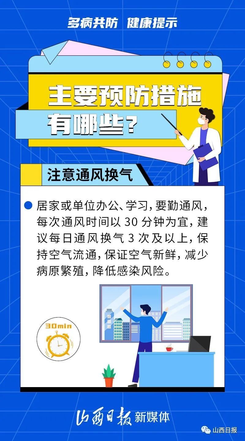 疾控中心|“多病共防”！山西省疾控中心发布健康提示