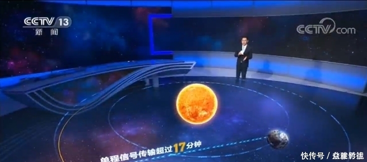 火星探测器 我国首次火星探测任务“天问一号”探测器发射圆满成功看“天问一号”的问天之旅