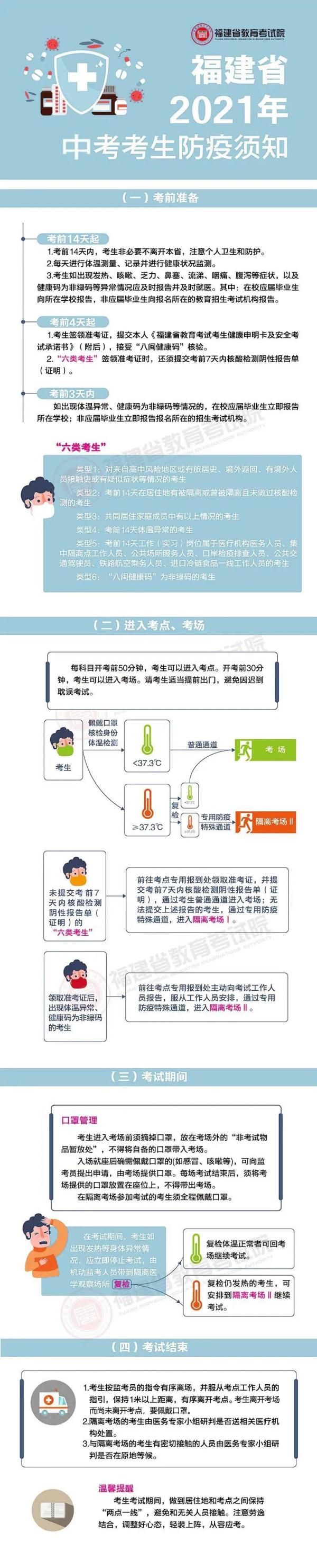 考生|这些人注意！今起不要离开福建