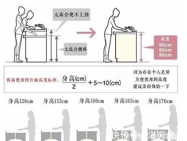 装出|入住后才醒悟，新房装修装出12个败笔，天天被媳妇骂拆掉重装！